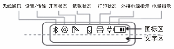 “小標打印”M113智能標簽打印機顯示屏圖標說明