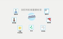 B系列覆膜標(biāo)簽色帶7大特性測試
